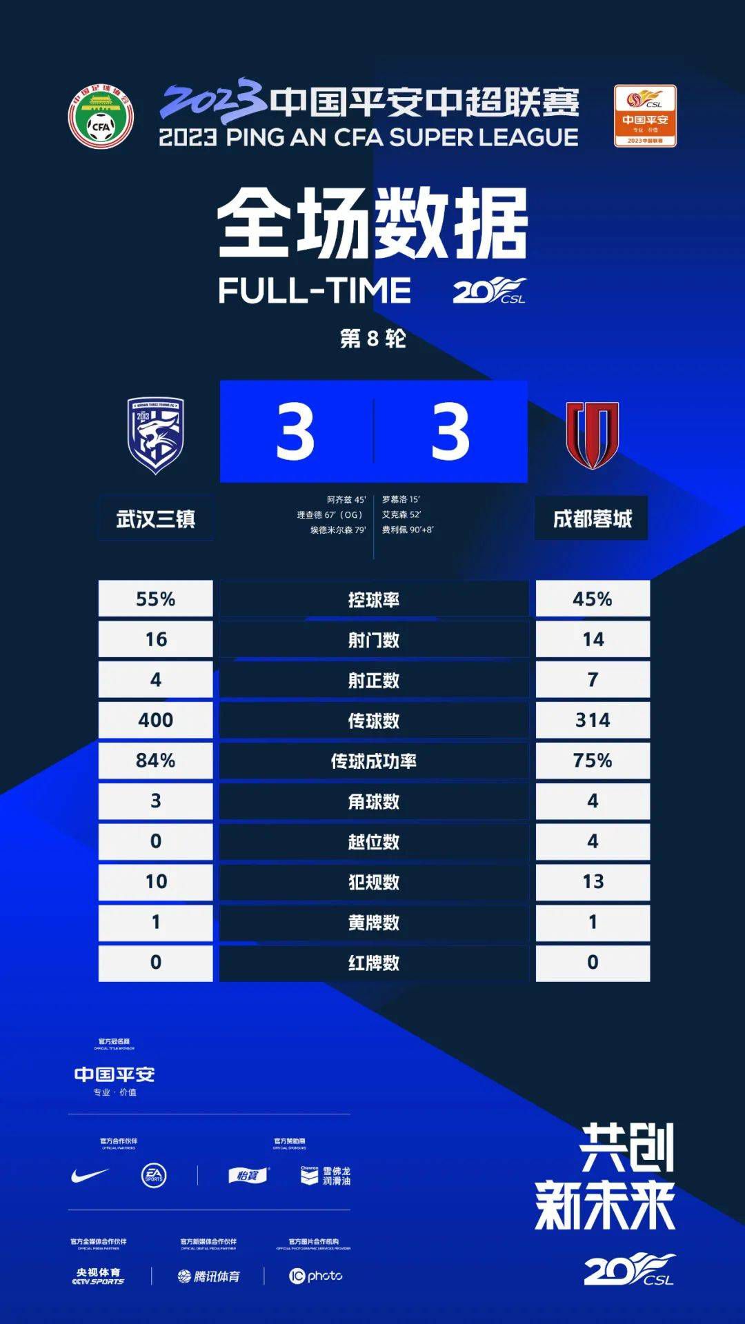 随后，叶辰发动汽车，飞速驶向金陵人民医院。